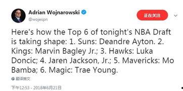 沃神最新爆料艾顿,转会传闻再起，未来何去何从？”